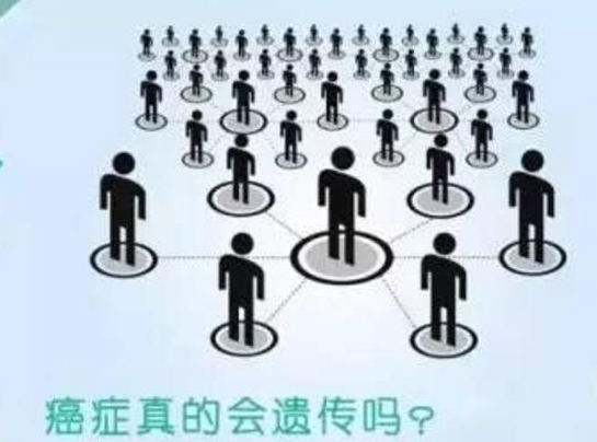 癌症是否会遗传下一代？