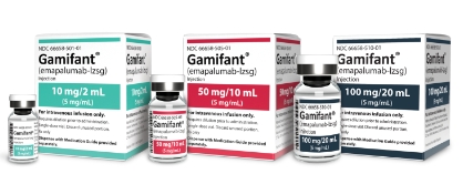 Gamifant
